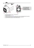 31 R EPLACEMENT OF THE ELECTRIC FAN 4 1 N° 4 fixing (Page 20 / 22) HSD Spindle AT MT Series Installation, Operation and Maintenance Instructions and Precautions